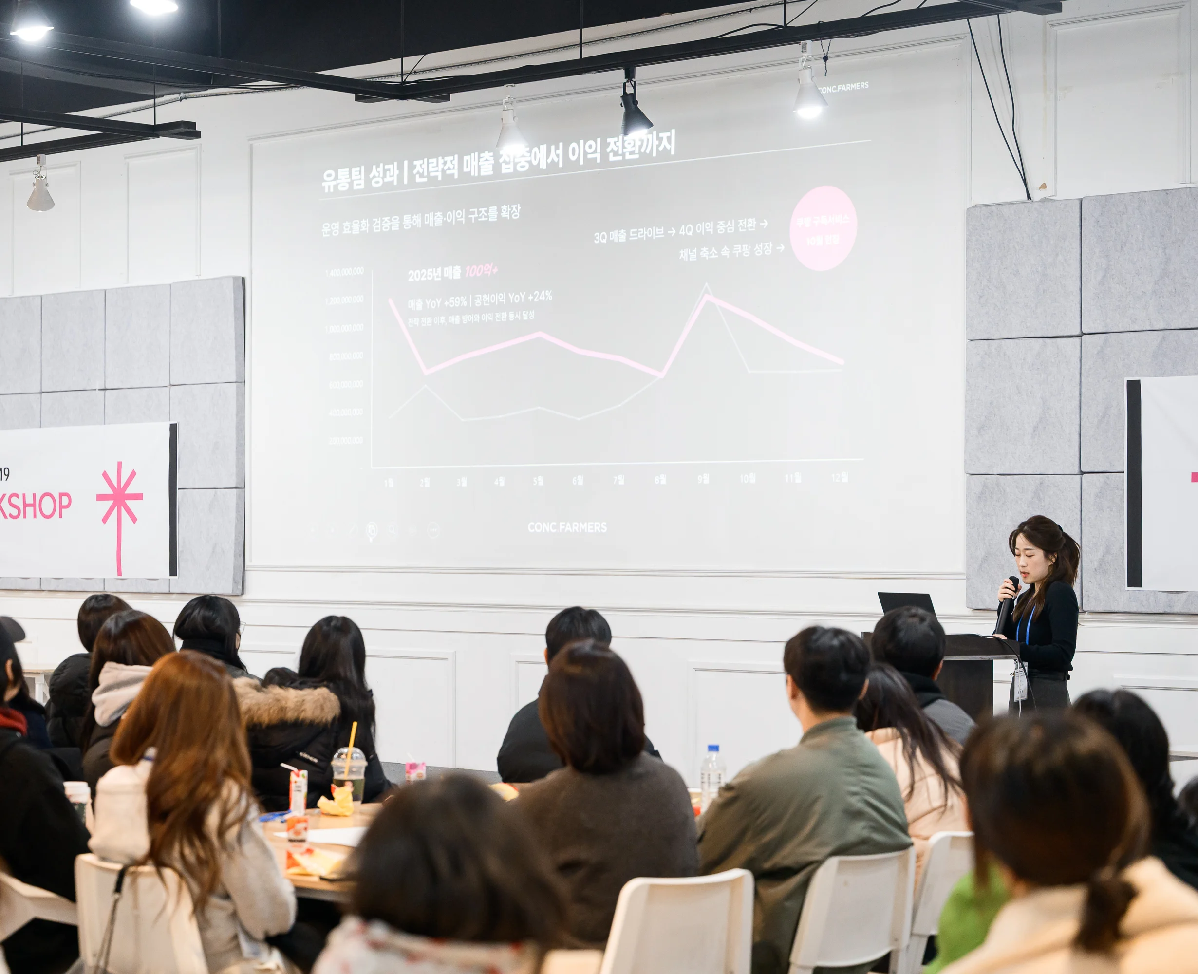 전략과 캠페인 성과를 공유하는 CCFM 워크숍 현장