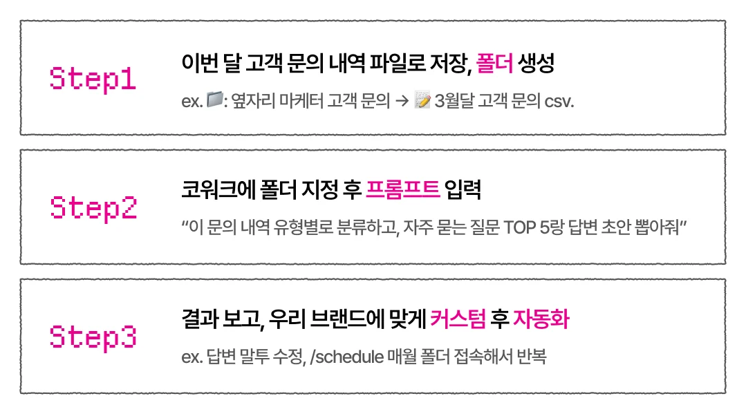 클로드 코워크를 직원으로, 업무 효율 100% 올리기 2026 03 20T07 29 40 Ecf0477137