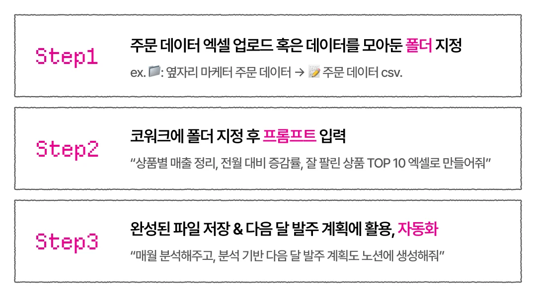 클로드 코워크를 직원으로, 업무 효율 100% 올리기 2026 03 20T07 30 13 D2fa5a47ae