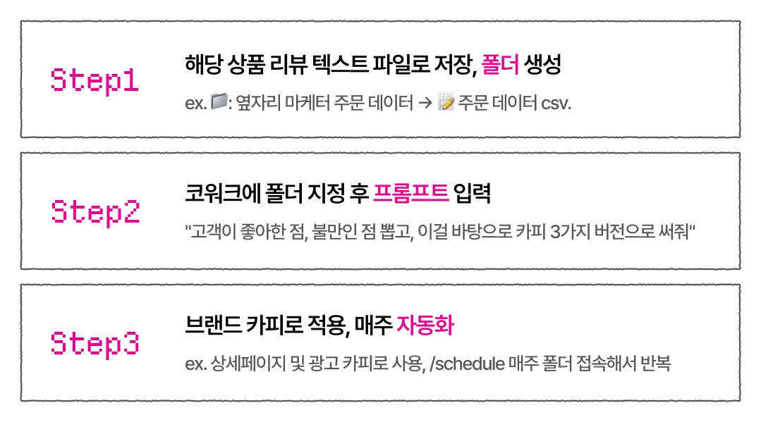 클로드 코워크를 직원으로, 업무 효율 100% 올리기 2026 03 20T07 30 36 2d82b024bf