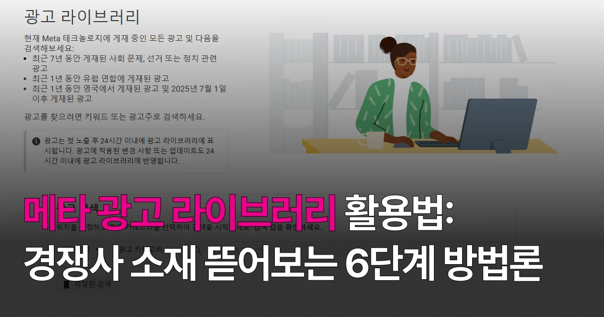 메타 광고 라이브러리 활용법: 경쟁사 소재 뜯어보는 6단계 방법론